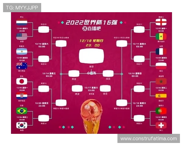 2026年世界杯小组赛赛制如何影响球队战术布局与比赛策略的调整建议