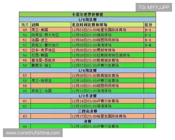 2026年欧洲区世界杯预选赛积分榜详细解读各队积分情况与晋级前景