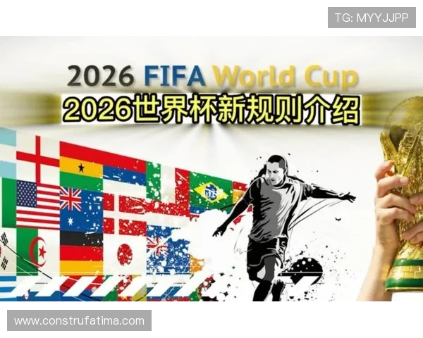 2026年美加墨世界杯各大洲名额分配的历史沿革与政策演变